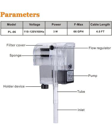 PULACO Ultra Quiet Aquarium Hang on Filter - Small Fish Tank Filter (66GPH 3W) for 2-8 Gallons - Buy Online on GoSupps.com