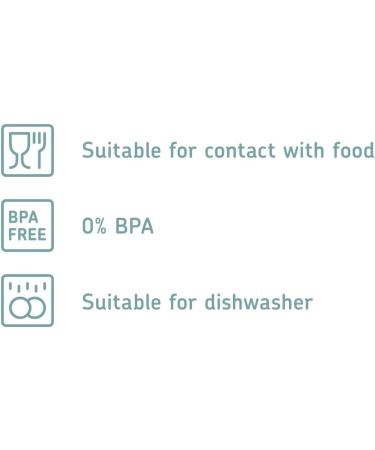 Mepal Children's Dishes Set - 6-Piece Sailors Bay - Dishwasher Safe & BPA-Free Childrens Tableware - Buy Online on GoSupps.com