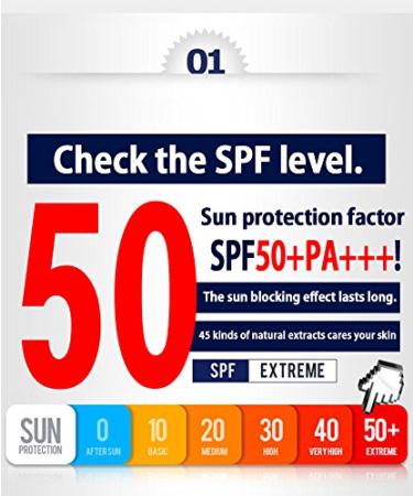 Buy Ayodele Aloe Vera SPF50+ PA+++ Body and Face Sunscreen - 16.9 oz | International Shipping Available - Buy Online on GoSupps.com