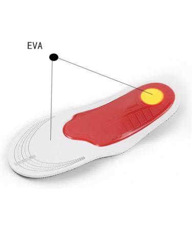 3 Pairs Absorption Insoles - Comfortable Shoe Cushions for Sports & Everyday Use - Buy Online on GoSupps.com