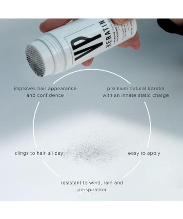 Full hair VP Keratin Hair Building Fibres 27.5g Bottle Natural Hair Filler Build on Existing Hair and Cover Loss Created to Bring Confidence Back for Men and Women (Black) - Buy Online on GoSupps.com