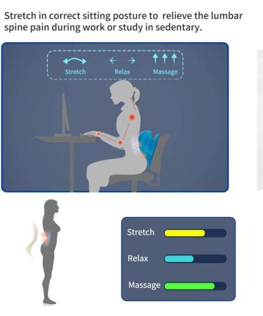 3-in-1 Neck Stretcher for Neck & Shoulder Relaxation | Relieve Pain & Align Cervical Spine - Buy Online on GoSupps.com
