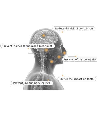 YUMIN Sports Mouth Guard - Adult Tooth Protector for Rugby Boxing & Karate | White - Buy Online on GoSupps.com
