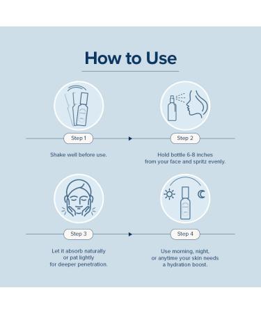 YOUR CHOICE CERAVINE CAPSULE MIST Instant Hydration & Skin Barrier Boost Refreshing Face Mist for Deep Moisture & Relief Non-Greasy EWG Safe for All Skin Types (100ml) - Buy Online on GoSupps.com