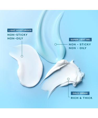 Pond's Ponds Super Light Gel Oil Free Moisturiser met hyaluronzuur + vitamine E 200 ml door Sell n Ship - Buy Online on GoSupps.com