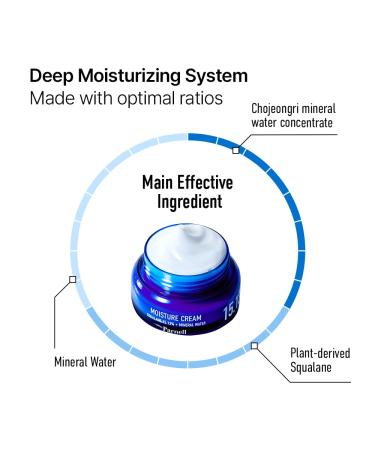 Parnell Squalane Hydrating Duo | Serum 20% & Cream 15% Set | Mineral Water High Potency Squalane for Deep Moisture Lock & Skin Barrier Support K-Beauty - Buy Online on GoSupps.com