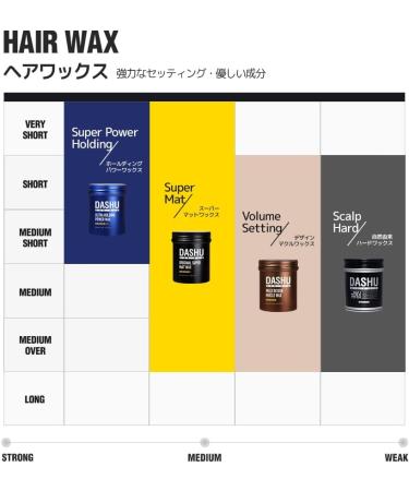 Dashu for Men Wild Design Mucle Hair Wax - Buy Online on GoSupps.com