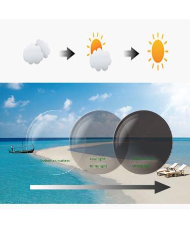 Photochrome Blue Light Blocking Reading Glasses for Men & Women - Outdoor Transition Sunglasses (Black 2.0x) - Buy Online on GoSupps.com