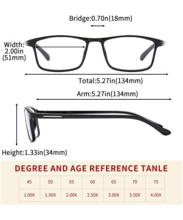 Suertree Blue Light Filter Reading Glasses for Men & Women - 3 Pack TR90 Computer Glasses (3.5x) - Visual Aid & Eye Protection - Buy Online on GoSupps.com