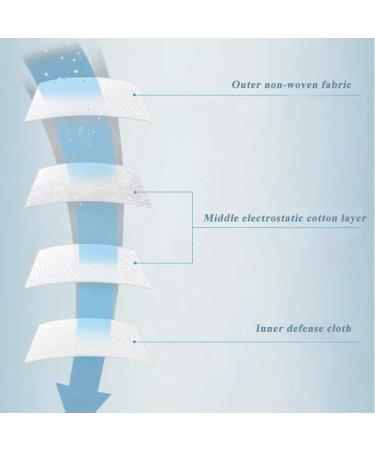 50/100PC Gray Fish Type Disposable_Face_Coverings 4-Ply Comfortable For Adults Outdoor Daily Use 50pc - Buy Online on GoSupps.com