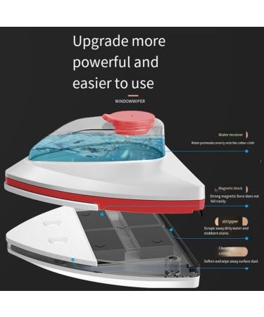 Qtynudy Magnetic Glass Window Cleaning Tool Water Discharge Double-Layer Wiper Household Special Window Cleaner for Home C Durable Easy Install - Buy Online on GoSupps.com