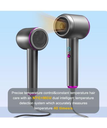 Professional Portable Hair Dryer - 1500W Fast Drying Low Noise with Smoothing & Diffuser Nozzles | Home & Travel Use (Dark Grey - Buy Online on GoSupps.com
