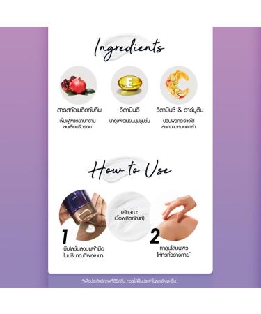 Moisture Smooth Nourish Skin Cathy Doll Once Upon A Beach Perfume Lotion 150ml - Shop Online at Beautygoodshop | Free Beauty Gifts with Purchase - Buy Online on GoSupps.com