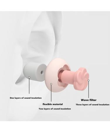 Noise Cancelling Earplugs Sleeping Reusable Portable Soft Silicone Earplugs Snoring Concert Research Travel Sensory Sensitive for Women with Storage Case Blue - Buy Online on GoSupps.com