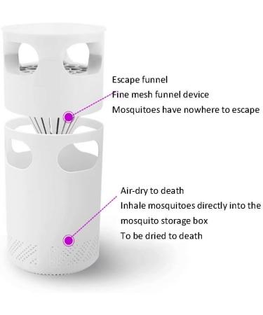 Mosquitoes Killer Lamp-Portable Low Noise Life Outdoor Mosquito Trap USB Portable 360 photocatalytic Mosquito Killer for Camping(13.5 * 9.2cm) - Buy Online on GoSupps.com