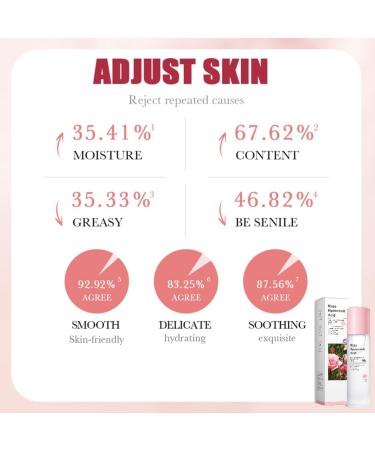 Rose Toner for Face Rose Water for Face with 98% Rose & Hyaluronic Acid Moisturizing Toner Vegan Rose Water for Women Korean Toner Skincare Nourishing - Buy Online on GoSupps.com