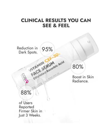 20% Vitamin C Serum 30ml | With Vitamin E & Ferulic Acid | Glowing & Brightening Skin | Anti-Aging Serum. for Wrinkles Fine Lines & Dark Spots | All Skin Types 30ml - Buy Online on GoSupps.com