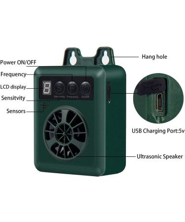Anti Barking Device Pedkit Upgraded Anti Barking Device Mini Bark Control Device with 4 Effective Adjustable Sensitivity and Frequency Levels Automatic Dog Barking Control Devices for Most Dogs - Buy Online on GoSupps.com