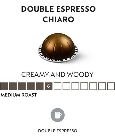  Nespresso Nespresso VertuoLine Capsules Odacio Dark Roast Coffee 30 Capsules VertuoLine Capsules Double Light Espresso Medium Roast Espresso Coffee 30 Capsules - Buy Online on GoSupps.com