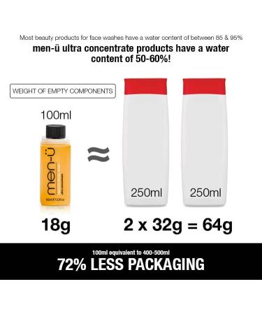 men-u - Recharge de 100 ml pour 265 lavages - Nettoyant visage sain et ultra-concentr pour homme avant ou apr s le rasage - Buy Online on GoSupps.com