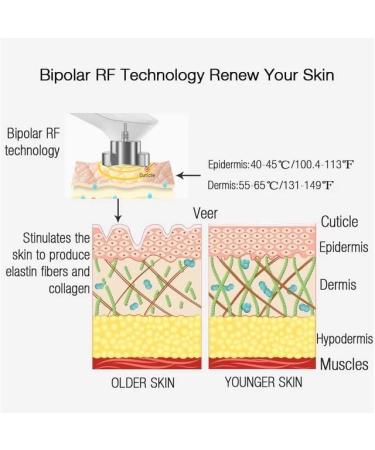 High-Tech RF Beauty Instrument - Skin Tightening Device for Face and body | home RF lifing | Salon effects | Collagen Stimulation for Wrinkle Reduction Facial Lifting - Buy Online on GoSupps.com