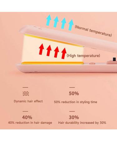 2-in-1 Dual Hair Curler & Mini Straightener - Portable USB Travel Curling Iron in Pink - Buy Online on GoSupps.com