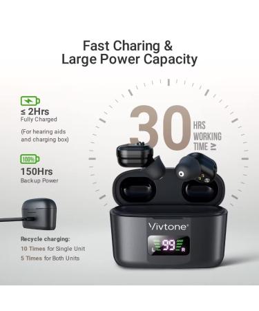 Rechargeable Hearing Aids for Seniors Adults with Noise Cancelling Digital Hearing Amplifiers LED Remaining Power Display 150hrs Backup Power Pair (Black) - Buy Online on GoSupps.com