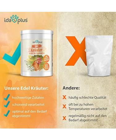 Ida Plus Herb Mixture for Chickens - 19 Natural Herbs for Digestion & Health - 500g Balanced Poultry Food - Buy Online on GoSupps.com