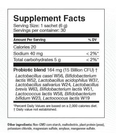 OMNI BIOTIC HETOX Probiotic Liver Detox Supplement for Gut-Liver Support - Non-GMO Cleanse for Men and Women - Buy Online on GoSupps.com