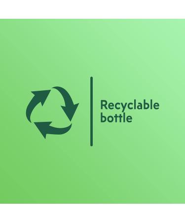 Softsoap Eucalyptus & Mint Body Wash 20 Oz - Moisturizing 4 Pack - 80 Fl Oz Total - Buy Online on GoSupps.com