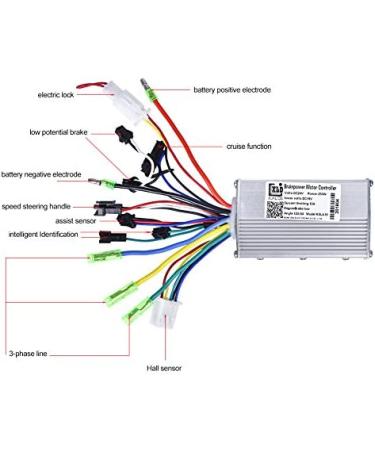 VGEBY Ebike Controller 24V 250W Brushless Motor | Electric Bicycle Speed Control for E-Bike & Scooter | 48V Controller - Buy Online on GoSupps.com
