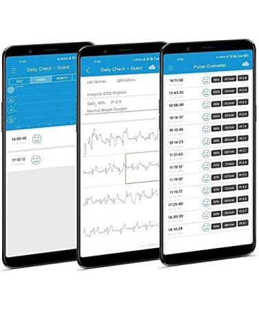 Buy Wellue Checkme Lite Plus Heart Monitor - Portable EKG & Pulse Oximeter for Infants | Fast 20s Monitoring Bluetooth iOS & Android App - Buy Online on GoSupps.com