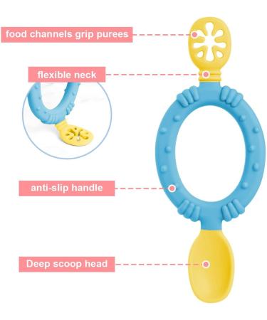 Vicloon Silicone Self Feeding Spoon and Fork Set for Babies - Pink & Blue Color Contrast | Baby Weaning Utensils for Infant & Toddler | BPA-Free, Easy Grip | 6 Months - Buy Online on GoSupps.com