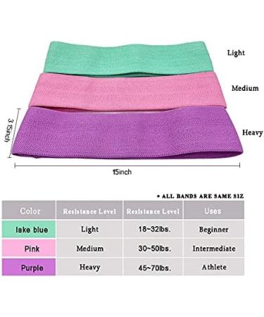 K&KLACOSTA Elastic Resistance Bands - 3-Level Non-Slip Bands for Men & Women | Fitness Workout Outdoor Exercises & Gift Ideas - Buy Online on GoSupps.com