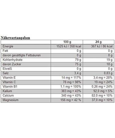 Isostar Fast Hydration Powertabs Lemon Pack of 3 - Buy Online on GoSupps.com