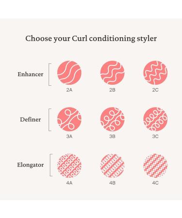 Living Proof Strong + Defined Curls Kit | New Formula - Shop Internationally for Perfect Curls - Buy Online on GoSupps.com