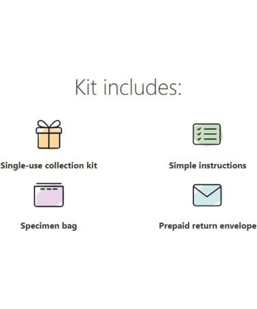 14 Panel At-Home STD Test Kit for Men - HIV Herpes Chlamydia Gonorrhea Syphilis Hep C & More - Discreet & Easy - FSA/HSA Accepted - Buy Online on GoSupps.com