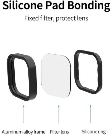 TELESIN CPL Polarizing Filter for GoPro Hero 11/10/9 Black - Lens Protector & Accessory for Go Pro 11/10/9 - Buy Online on GoSupps.com