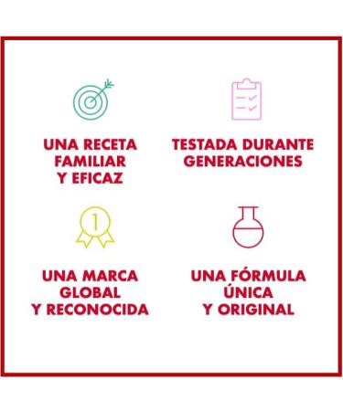 Carmex Lip Balms 8ml Pack of 12 - Buy Online on GoSupps.com