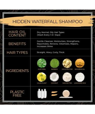 VIORI Hidden Waterfall Shampoo & Conditioner Bar Set - Longsheng Rice Water & Natural Ingredients - Sulfate-free, Paraben-free, Phthalate-free - 100% Vegan - Buy Online on GoSupps.com