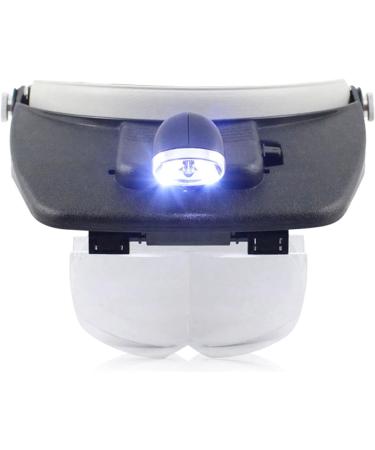 Head Mount Magnifier with Led Professional Jewelers Loupe Lights 1.2X 1.8X 2.5X 3.5X Magnifier Glass Head Mount Magnifier Jewelers Magnifying Glasses Small Gift - Buy Online on GoSupps.com