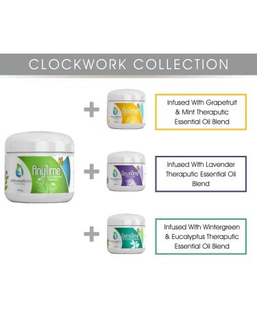 Clockwork Collection Gift Set (Travel .5oz Gift Set) Travel .5 Ounce Gift Set - Buy Online on GoSupps.com