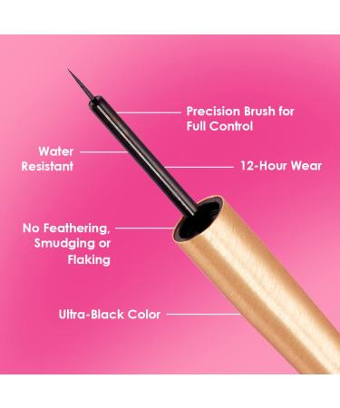 GrandeLINER Liquid Eyeliner with Lash Serum | Grande Cosmetics - Buy Online on GoSupps.com