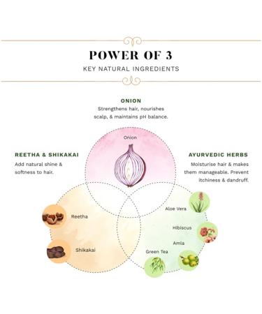 Sesa Onion Anti-Hair Fall Combo - 200ml Onion Oil & 300ml Shampoo | Best Hair Care Solution for Healthy Hair - Buy Online on GoSupps.com