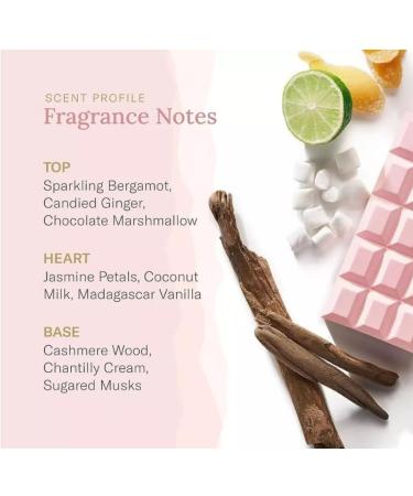 Sweet Tooth Eau de Parfum Perfume for Women (1 Fl Oz (Pack of 1) Sweet Tooth - Buy Online on GoSupps.com