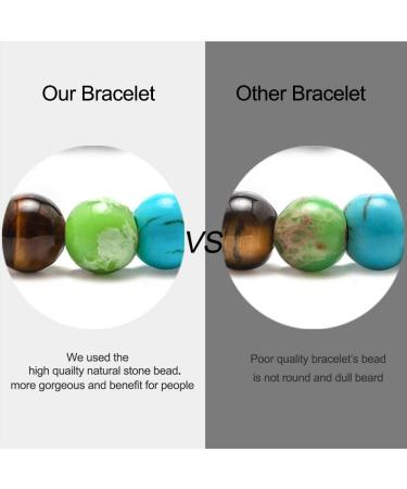 7 Chakra Lava Stone Bracelet for Men & Women Natural 8mm Sparkling Gemstone Jewelry Yoga Gift Pearl & Tiger Eye Beads - Buy Online on GoSupps.com