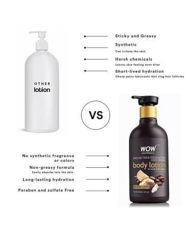 Wow Skin Science Shea & Cocoa Butter Body Lotion - Intense Hydration for Dry Skin - 300ml - Buy Online on GoSupps.com