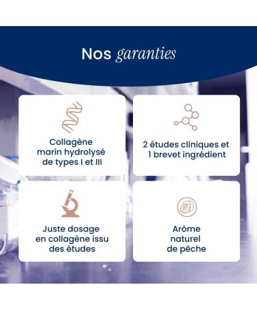 NaturAvignon Laboratory Hydrolyzed Marine Collagen Type 1&3 | Skin Beauty Wrinkles Hydration | Collagen and Hyaluronic Acid | Marine Collagen Powder 5g Per Serving | Made in France 210g - Buy Online on GoSupps.com