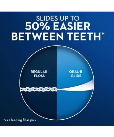 Shop Oral-B Glide 3D White Floss Picks - Radiant Mint | International Shipping Available - Buy Online on GoSupps.com