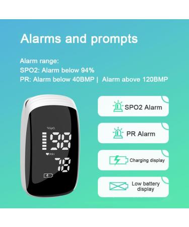 Rechargeable Pulse Oximeter Fingertip - Accurate Blood Oxygen Saturation Monitor for Sports | Fast SpO2 Reading (White - Buy Online on GoSupps.com